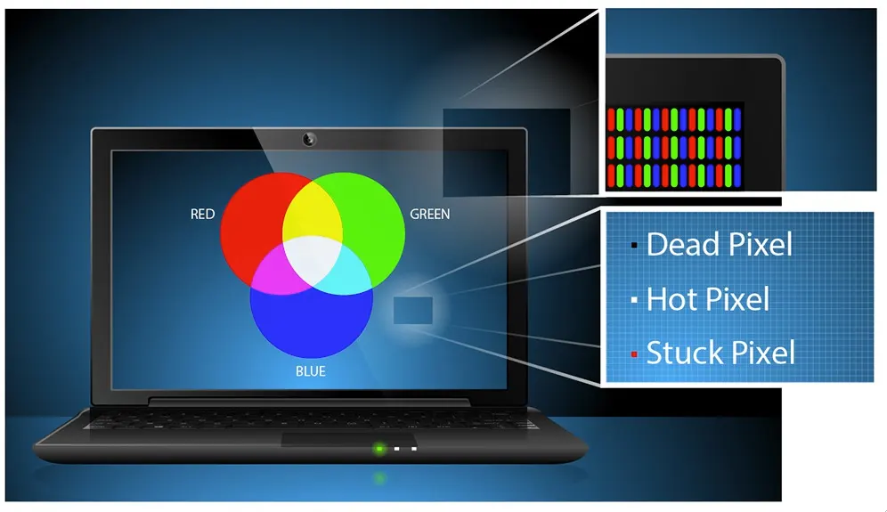 بهترین روش برای رفع پیکسل گیر کرده صفحه نمایش | Stuck pixel چیست ؟