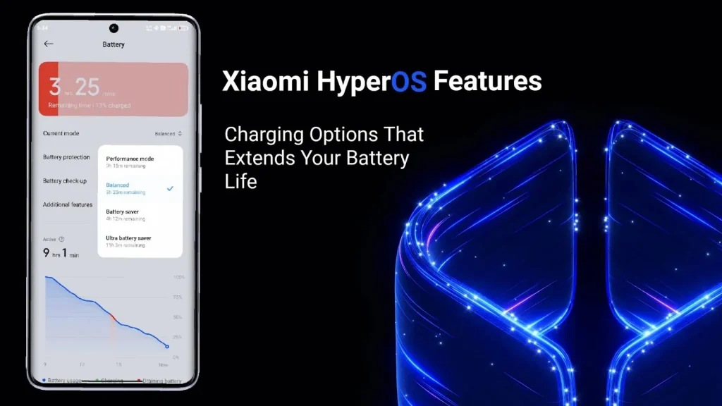 افزایش عمر باتری گوشی شیائومی در هایپر او اس | HyperOS