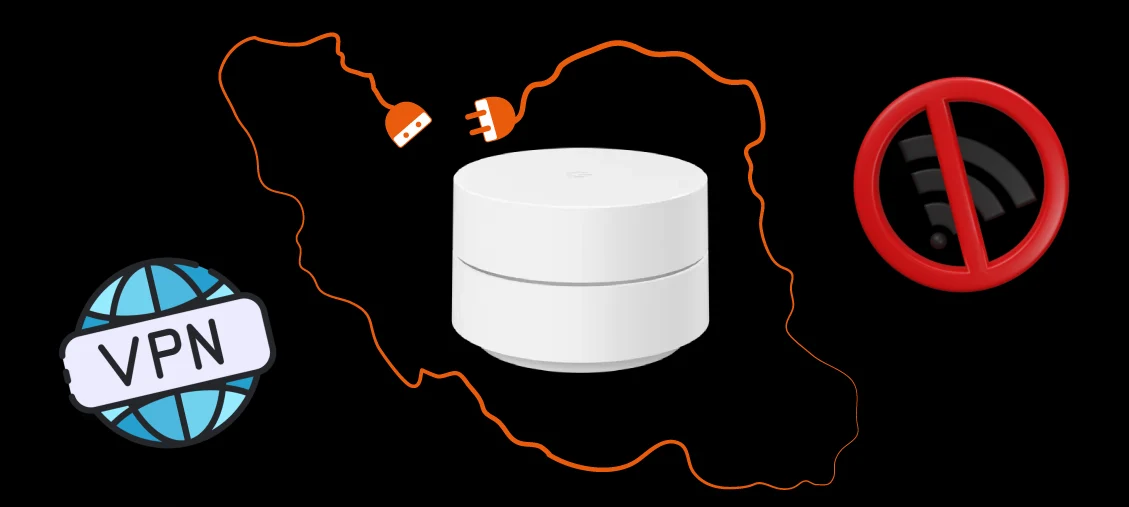 آنباکسینگ و بررسی پک رفع فیلترینگ شامل مودم و روتر گوگل