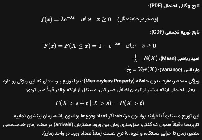 Captبیسبیسبیسبیسure