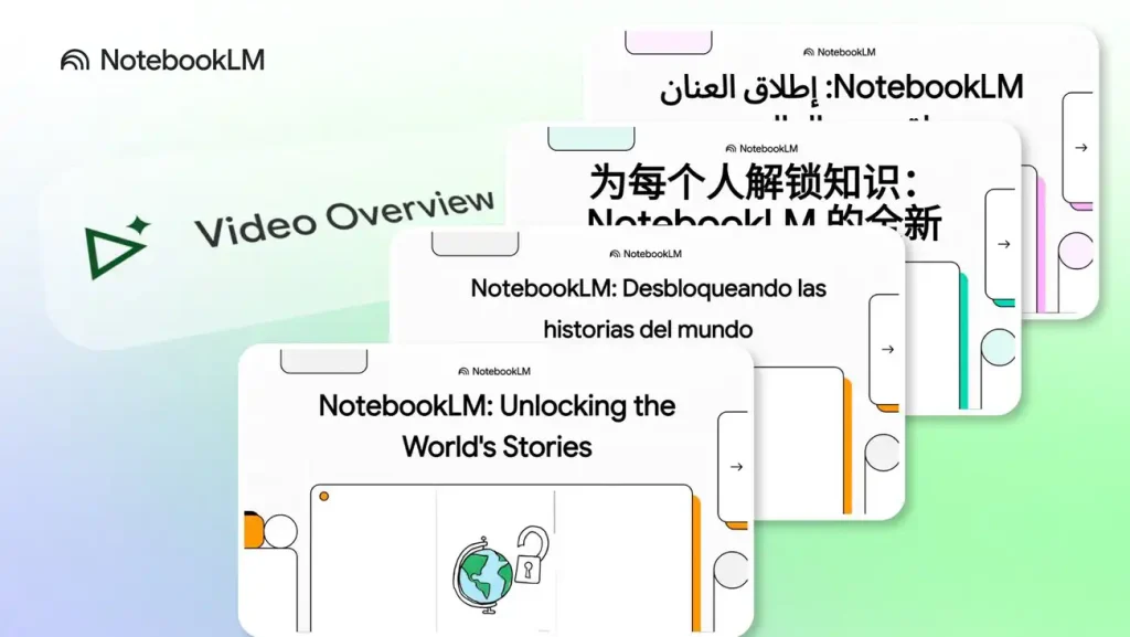 آموزش ساخت ویدیو با نوت بوک ال ام | NoteBookLM