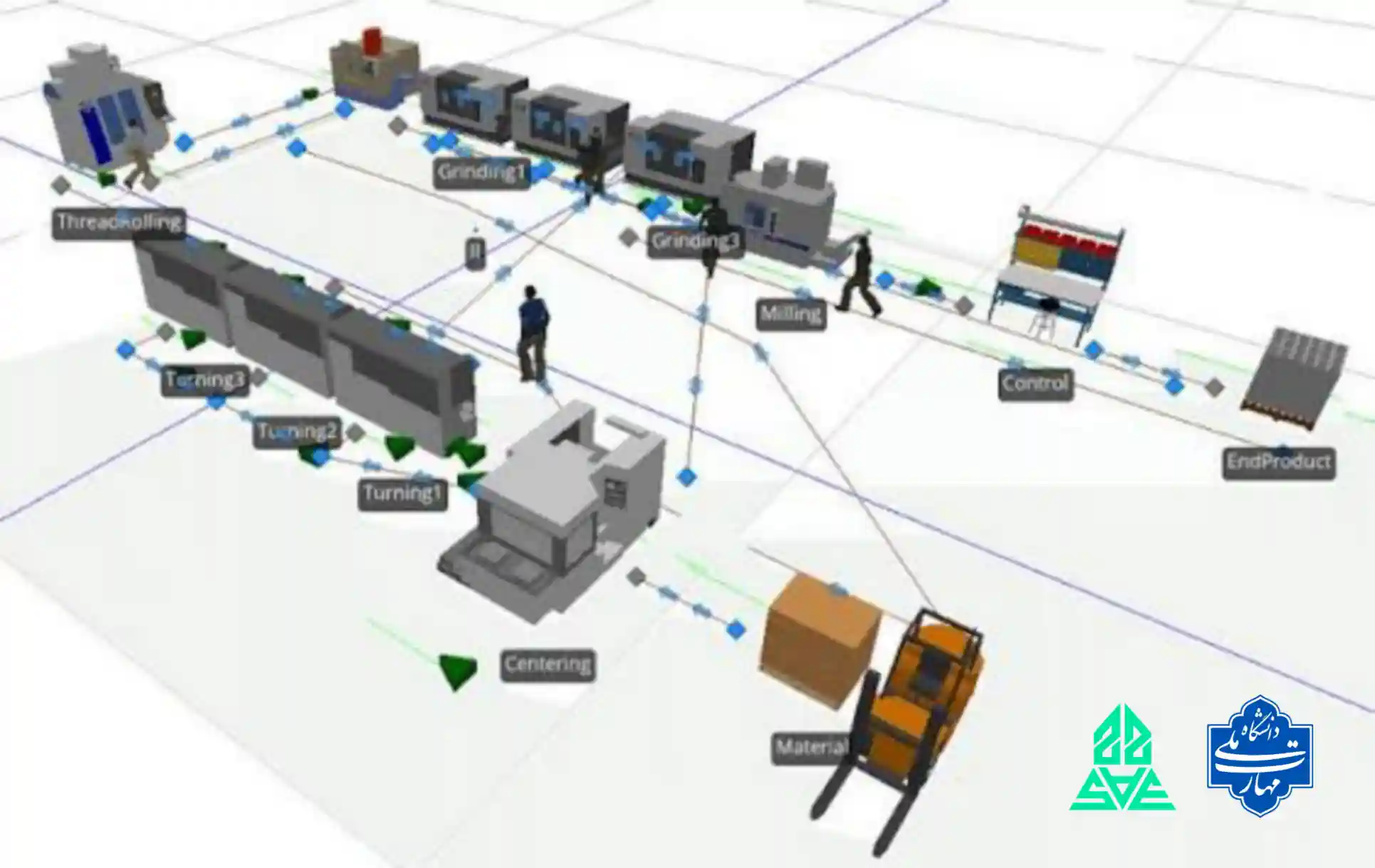 جزوه درس شبیه سازی سیستم های گسسته پیش آمد