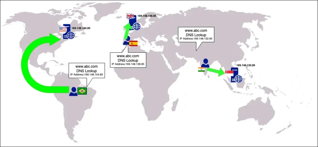 GeoDNS چیست و چه اهمیتی برای سایت در قطعی اینترنت دارد؟